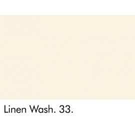 Linen Wash