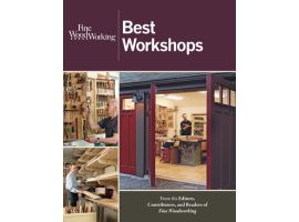 Best Workshops