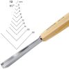 Pfeil Straight V-Parting Tool 90° No13
