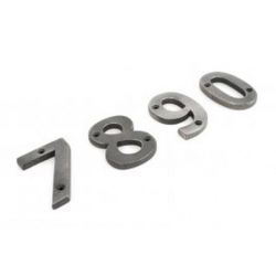 From The Anvil Antique Pewter Numbers
