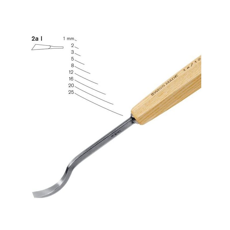 Bent chisel clearance