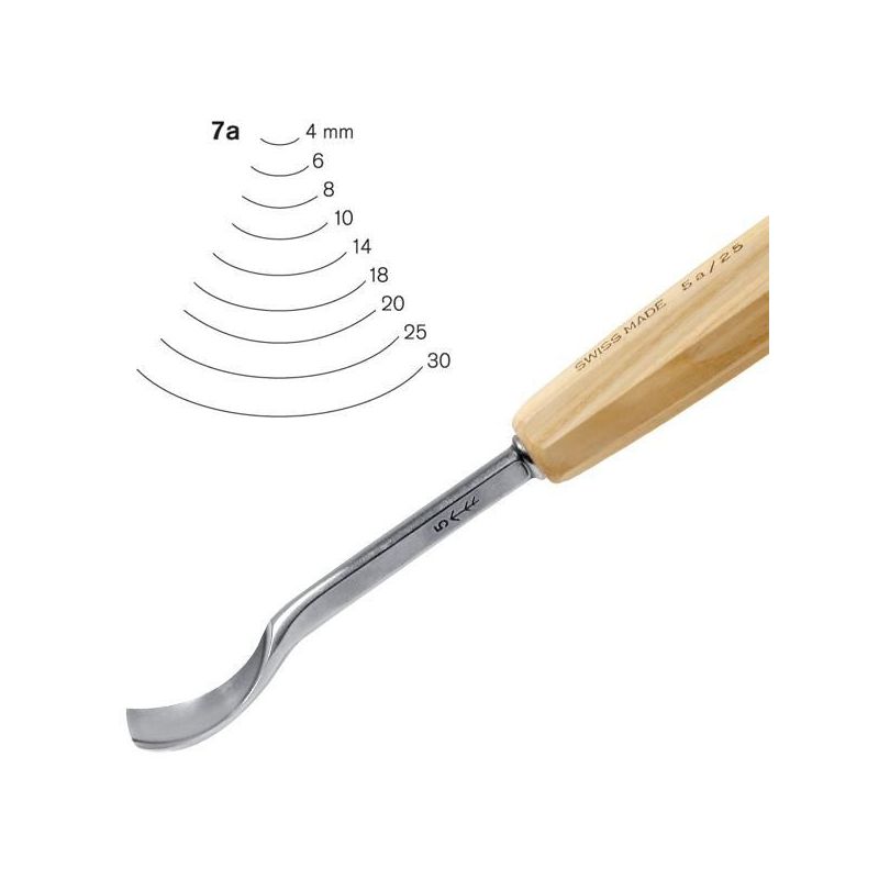 Bent gouge store