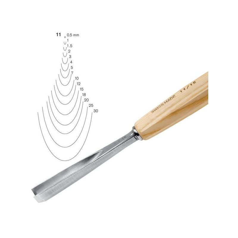Wood sales carving gouges