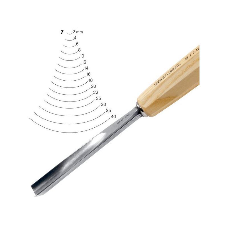 Pfeil Straight Gouges No7
